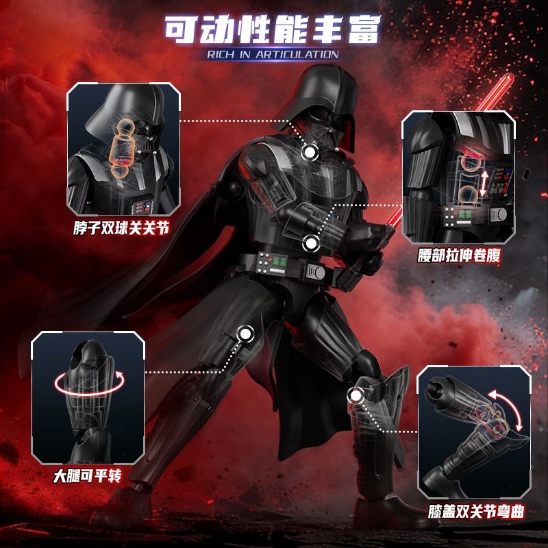 In Stock Blokees Star Wars Gal – Model Kit Toy recenzja i cena
