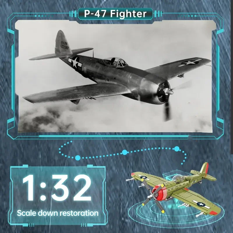 Different Types  Army P47 Figh – Model Kit Spitfire recenzja i cena