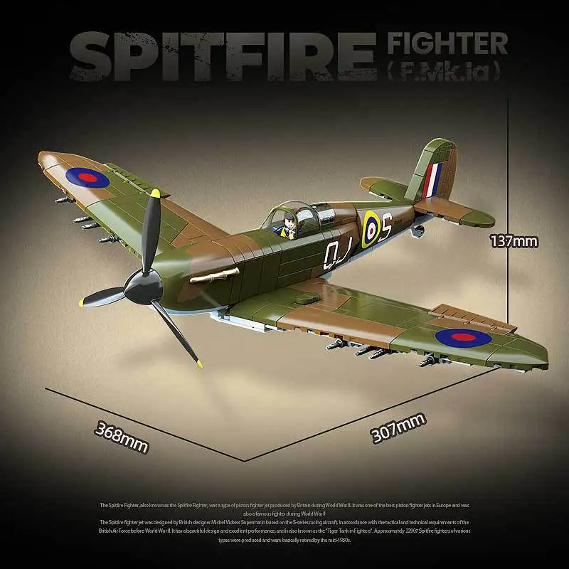 UK Spitfire Fighter Military P – Model Kit Spitfire recenzja i cena