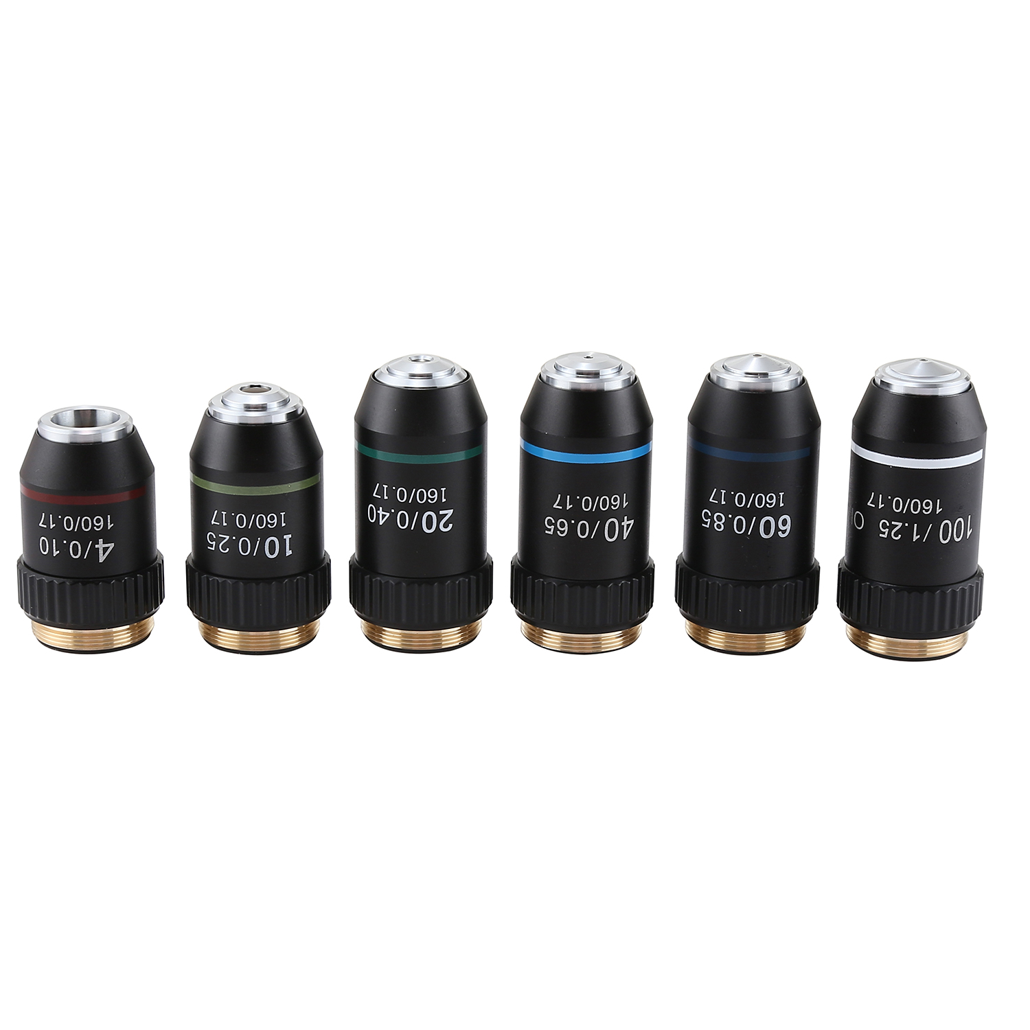 Achromatic Objective Lens Kit  – Model Kit Levels recenzja i cena