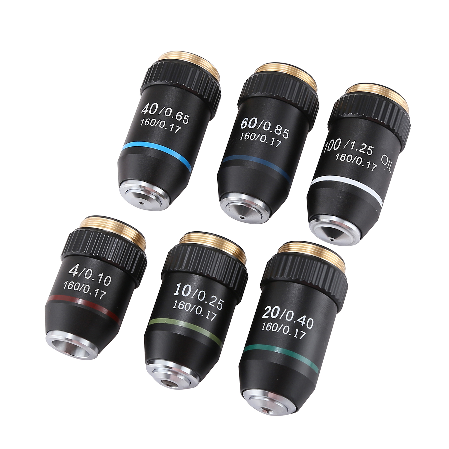 Achromatic Objective Lens Kit  – Model Kit Levels recenzja i cena