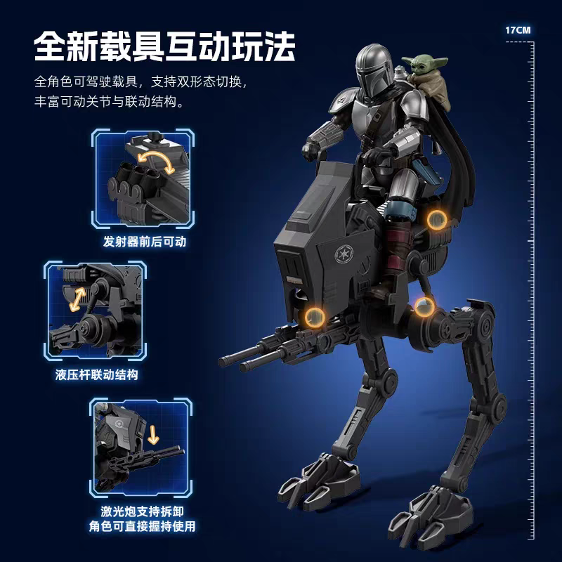Blokees Star Wars Champion Cla – Model Kit Star Wars recenzja i cena