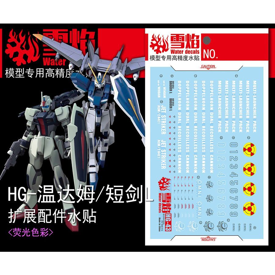 Model Decals High Precision Fl – Model Kit Mecha recenzja i cena