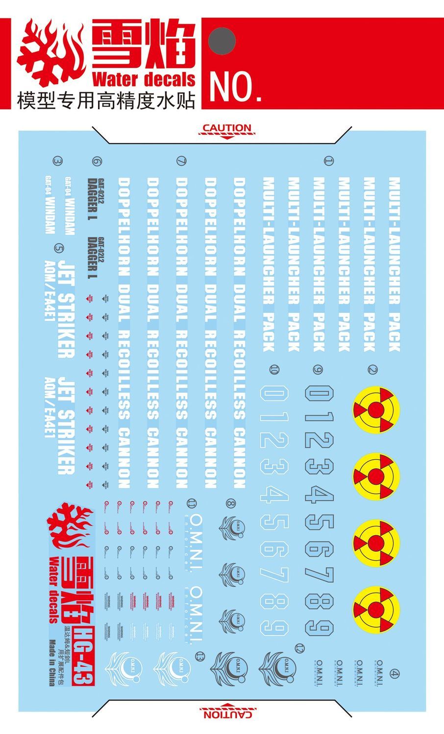 Model Decals High Precision Fl – Model Kit Mecha recenzja i cena