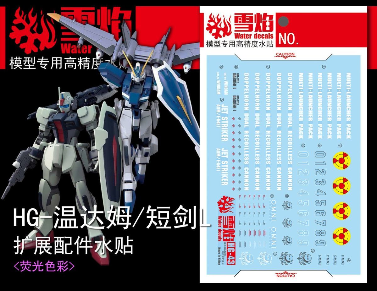 Model Decals High Precision Fl – Model Kit Mecha recenzja i cena