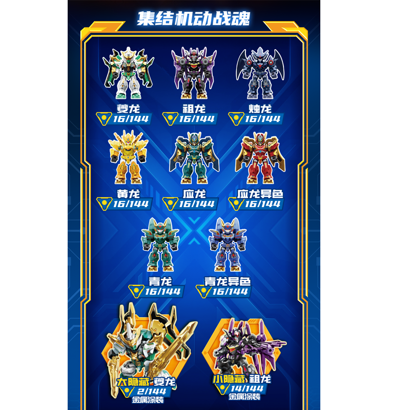 Genuine Sembo Block Iron Saga  – Model Kit Mecha recenzja i cena