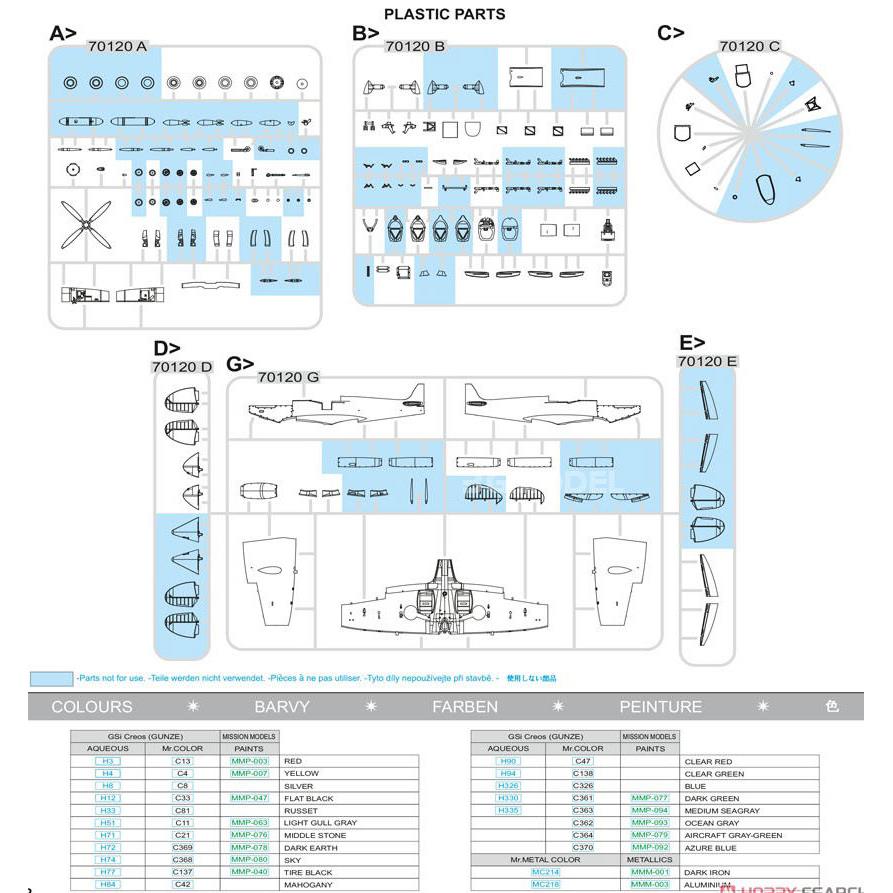 Eduard Plastic Assembled Aircr – Model Kit Spitfire recenzja i cena